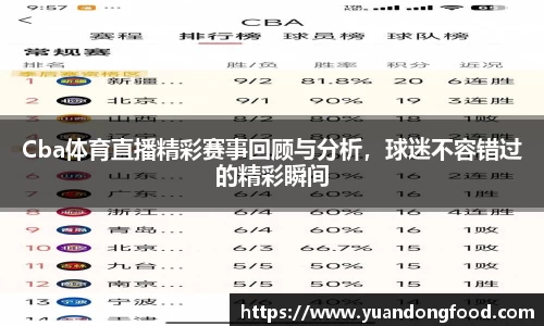 Cba体育直播精彩赛事回顾与分析，球迷不容错过的精彩瞬间