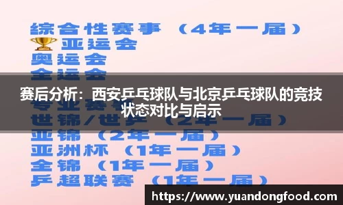 赛后分析：西安乒乓球队与北京乒乓球队的竞技状态对比与启示