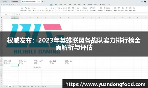 权威发布：2023年英雄联盟各战队实力排行榜全面解析与评估
