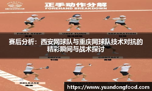赛后分析：西安网球队与重庆网球队技术对抗的精彩瞬间与战术探讨