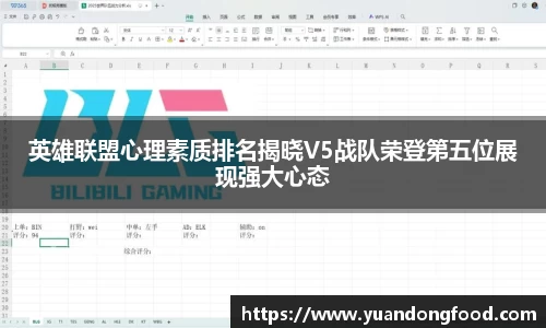 英雄联盟心理素质排名揭晓V5战队荣登第五位展现强大心态