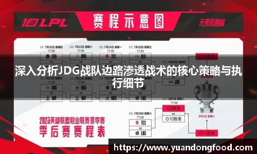 深入分析JDG战队边路渗透战术的核心策略与执行细节